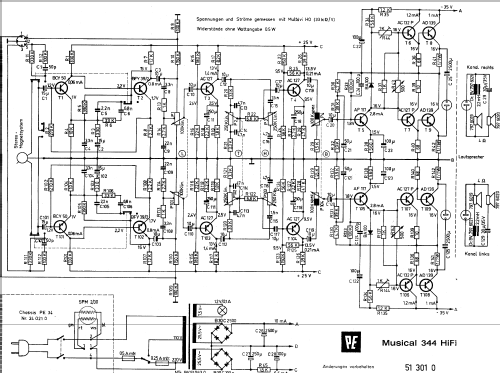 Musical 344 Hi-Fi; Perpetuum-Ebner PE; (ID = 346904) Enrég.-R