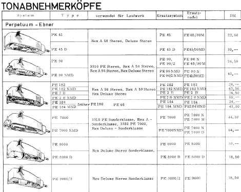 Tonarme und Tonköpfe Kristall- und Magnetsysteme; Perpetuum-Ebner PE; (ID = 354728) Microphone/PU