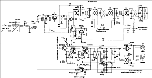 UT10; Perpetuum-Ebner PE; (ID = 533662) Radio