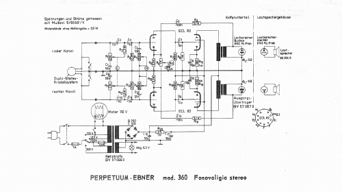 Musical 360 Stereo; Perpetuum-Ebner PE; (ID = 2612077) R-Player