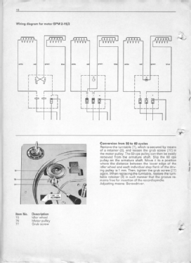 PE2010; Perpetuum-Ebner PE; (ID = 3115108) R-Player