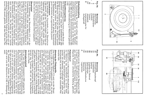 PE2012VHS; Perpetuum-Ebner PE; (ID = 1379302) R-Player