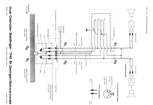 PE3048; Perpetuum-Ebner PE; (ID = 1817201) Reg-Riprod