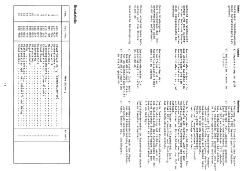 PE3048; Perpetuum-Ebner PE; (ID = 1817221) Reg-Riprod