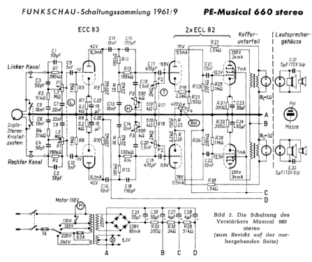 PE Musical 660 Stereo; Perpetuum-Ebner PE; (ID = 2492336) Ton-Bild