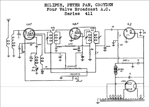 Peter Pan 411 series; Eclipse Radio Pty. (ID = 766433) Radio