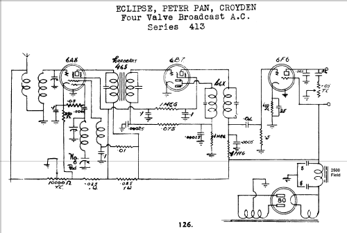 Peter Pan 413 series; Eclipse Radio Pty. (ID = 766438) Radio