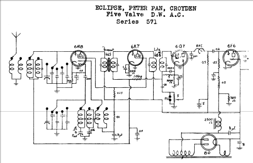 Peter Pan series 571; Eclipse Radio Pty. (ID = 765958) Radio