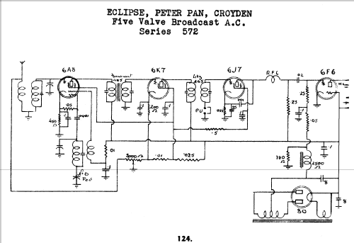 Peter Pan series 572; Eclipse Radio Pty. (ID = 765964) Radio