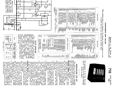 H51; Peto Scott Co. Ltd. (ID = 2180492) Radio