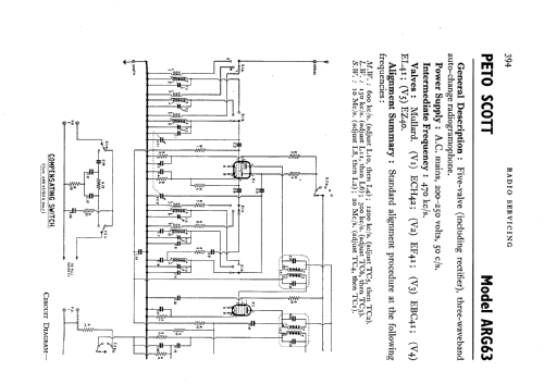 ARG63; Peto Scott Co. Ltd. (ID = 546564) Radio