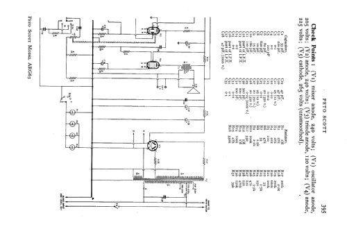 ARG63; Peto Scott Co. Ltd. (ID = 546565) Radio