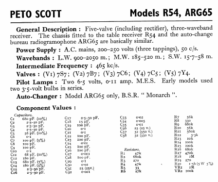 ARG65; Peto Scott Co. Ltd. (ID = 550129) Radio