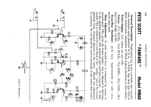 Fanfare MR60; Peto Scott Co. Ltd. (ID = 594653) R-Player