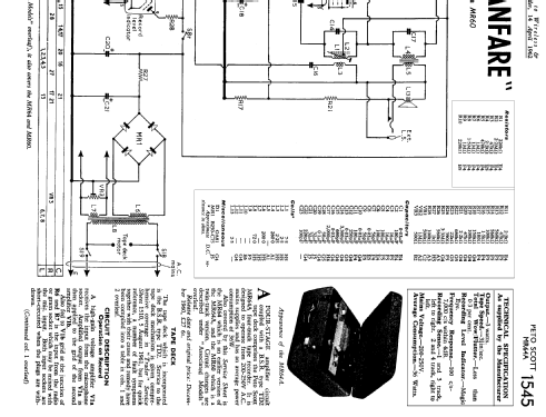 Fanfare Super Four MR64; Peto Scott Co. Ltd. (ID = 1327624) R-Player