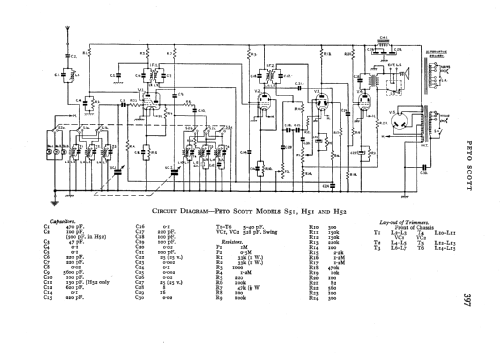 H51; Peto Scott Co. Ltd. (ID = 545527) Radio