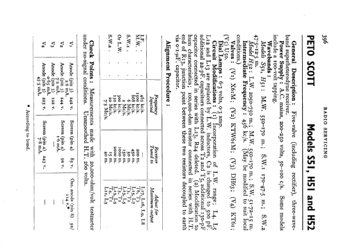 H51; Peto Scott Co. Ltd. (ID = 545528) Radio