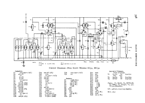 HU52; Peto Scott Co. Ltd. (ID = 545532) Radio