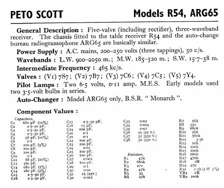 R54; Peto Scott Co. Ltd. (ID = 549980) Radio