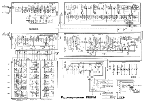 Išim {Ишим} ; Petropavlovsk Radio (ID = 146545) Radio