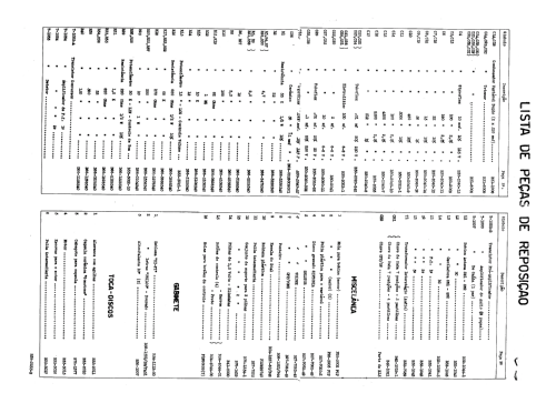 B488; Philco Rádio e (ID = 790031) Radio