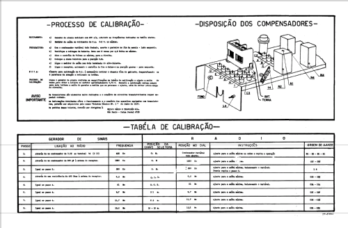 B-483; Philco Rádio e (ID = 790306) Radio