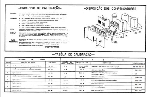 Transglobe B-458; Philco Rádio e (ID = 790328) Radio