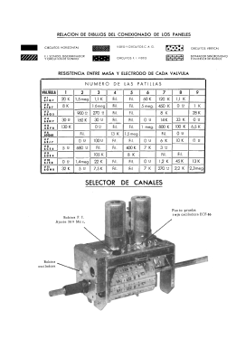 Townhouse ; Philco España; (ID = 2796015) Television