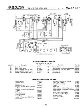 101 Radio-Phonograph; Philco, Philadelphia (ID = 2917861) Radio