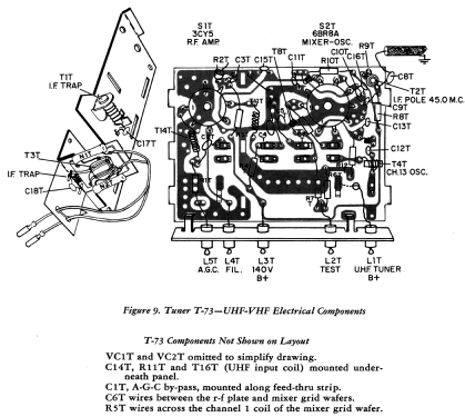 10H25R ; Philco, Philadelphia (ID = 1170331) Television