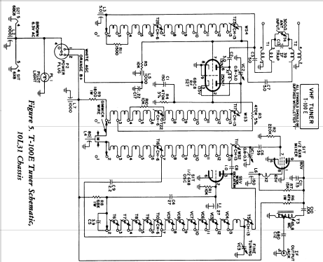 10L31 ; Philco, Philadelphia (ID = 1164072) Television