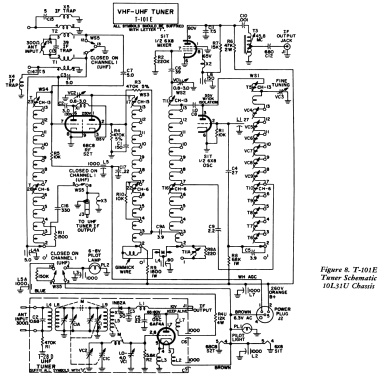 10L31 ; Philco, Philadelphia (ID = 1164073) Television