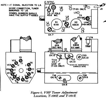 10L31 ; Philco, Philadelphia (ID = 1164078) Television