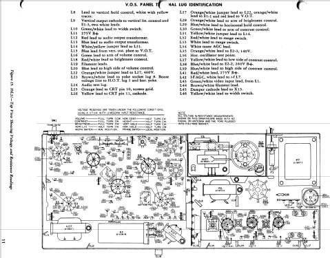 10L31 ; Philco, Philadelphia (ID = 1164086) Television