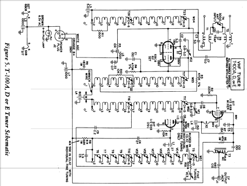 10L41 ; Philco, Philadelphia (ID = 1171523) Television