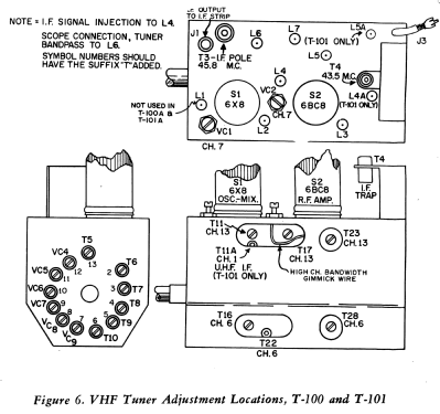 10L41 ; Philco, Philadelphia (ID = 1171529) Television