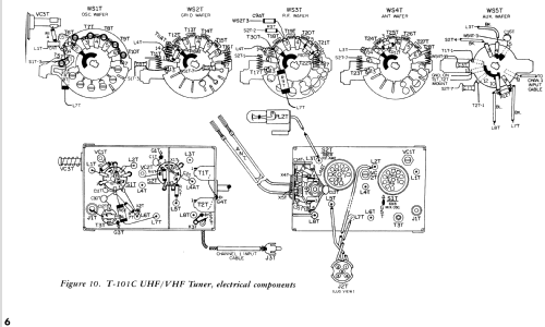 10L60 ; Philco, Philadelphia (ID = 1164920) Television