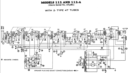 112 Lowboy; Philco, Philadelphia (ID = 512649) Radio