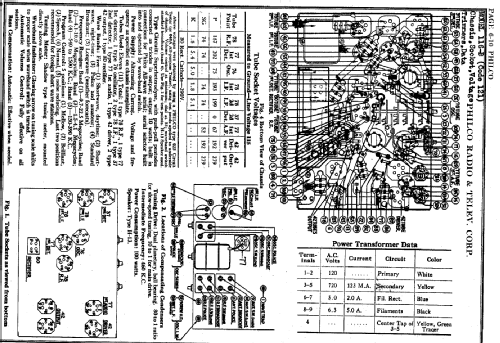 116B ; Philco, Philadelphia (ID = 381454) Radio