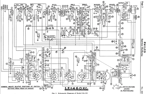 116B ; Philco, Philadelphia (ID = 529554) Radio