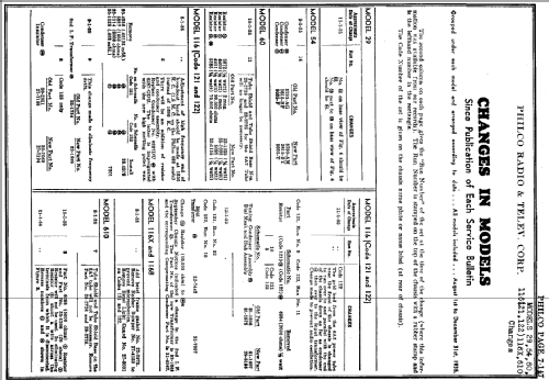 116B ; Philco, Philadelphia (ID = 381458) Radio