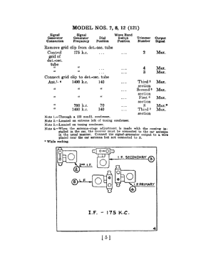 12 Code 121; Philco, Philadelphia (ID = 2831787) Car Radio