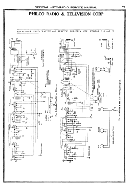 12 Code 121; Philco, Philadelphia (ID = 2896601) Car Radio