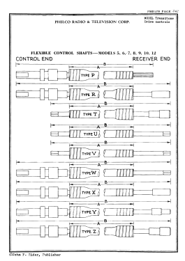 12 Code 121; Philco, Philadelphia (ID = 2909686) Car Radio