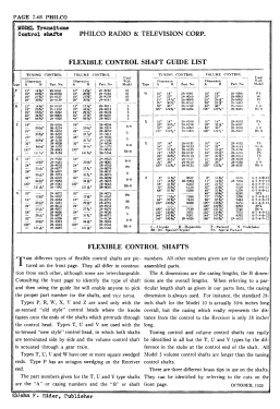 12 Code 121; Philco, Philadelphia (ID = 2909687) Car Radio