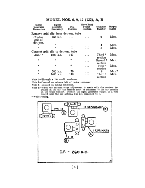 12 Code 122; Philco, Philadelphia (ID = 2831778) Car Radio