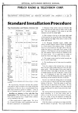 12 Code 122; Philco, Philadelphia (ID = 2896574) Car Radio