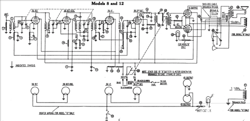 12 Code 122; Philco, Philadelphia (ID = 488484) Car Radio