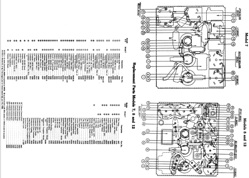 12 Code 122; Philco, Philadelphia (ID = 488485) Car Radio