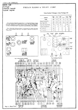 144B ; Philco, Philadelphia (ID = 2856086) Radio